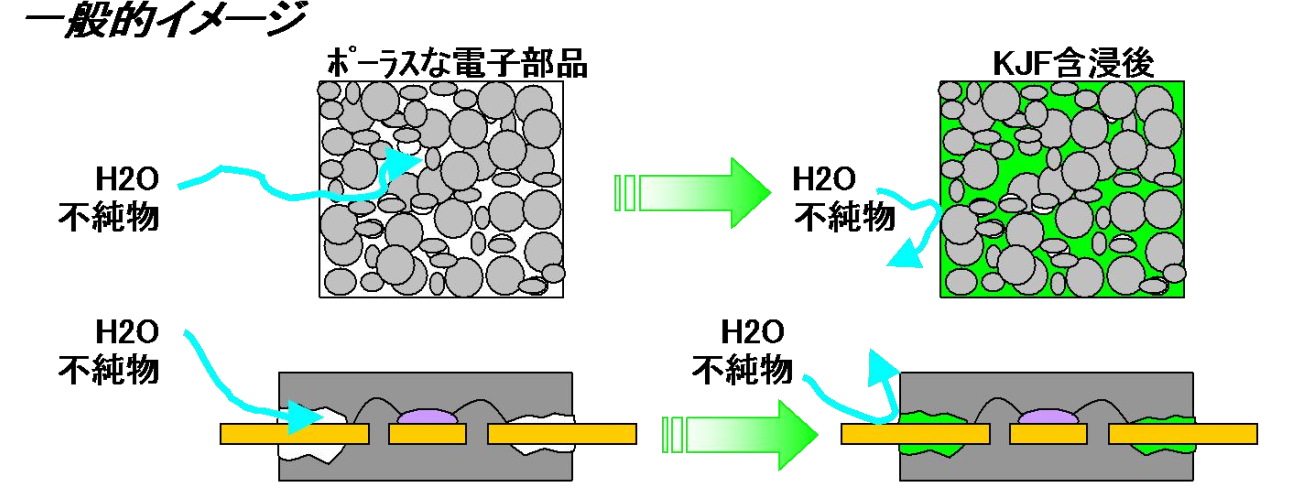 电子硅胶详情页.png